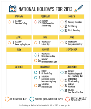 govph:
 Plan your year ahead. Attached is the list of 2013 nationwide holidays and special non-working days.