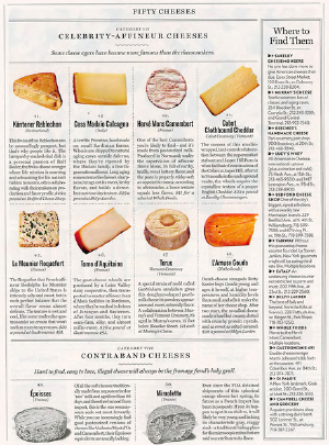 kateoplis:
 NY Magazine: 50 Runny, Yummy, Crumbly Cheeses to Eat Now
[photos: Bobby Doherty]