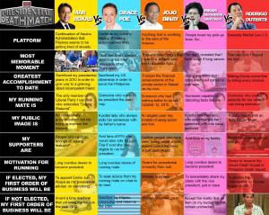 Get to know your “presidentiables” with this handy infographic:
#PHVote