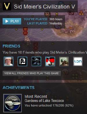 Thanks Civ5, we had a good run. You and your ridiculous number of achievements