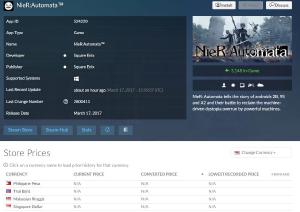 Why is there no Nier on the Steam Store in SEA? =/