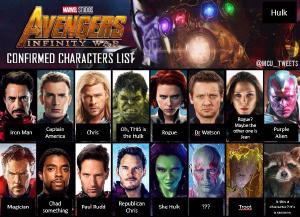 Asked my wife, who’s only seen two films in the MCU (Captain America 1 and Thor 2), to name #InfinityWar characters. It went about as well as we expected.