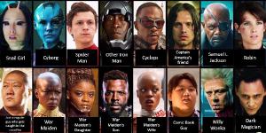 Asked my wife, who’s only seen two films in the MCU (Captain America 1 and Thor 2), to name #InfinityWar characters. It went about as well as we expected.