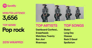 This is how my year sounded on Spotify. Get your 2019 Wrapped #spotifywrapped https://open.spotify.com/wrapped/ddf3e4a1ee43a067d9e011917a96978cb404b9e4